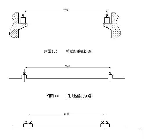 淺談龍門吊軌道壓板螺母松動的原因有哪些？